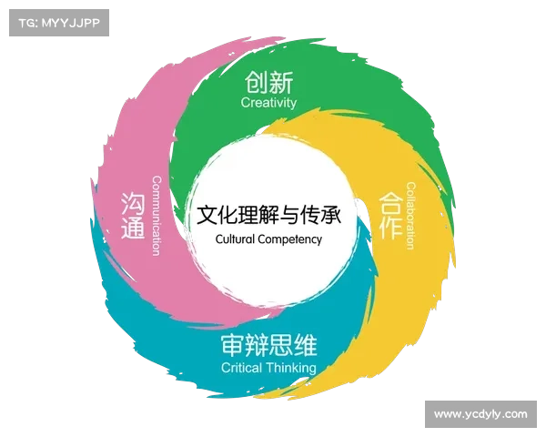 宁夏卫视聚焦地方文化传承与创新发展,打造全新视听体验平台 宁夏卫视聚焦地方文化传承与创新发展,打造全新视听体验平台