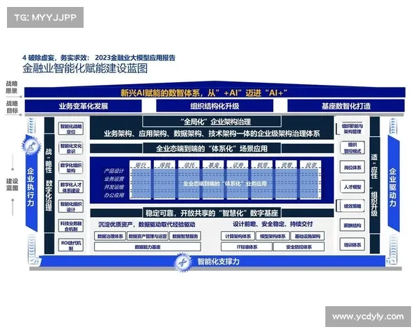 以运营权为核心推动企业发展模式创新与市场竞争力提升的战略分析 以运营权为核心推动企业发展模式创新与市场竞争力提升的战略分析